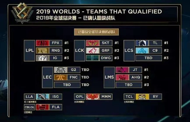 战前3