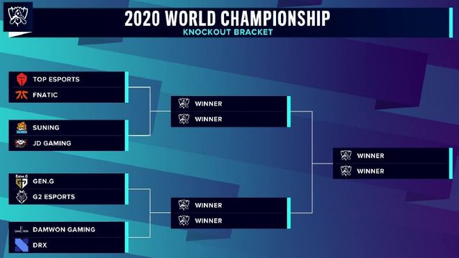 ESL Pro League 第22赛季最佳球员前十名