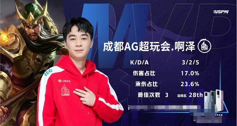 必要举动