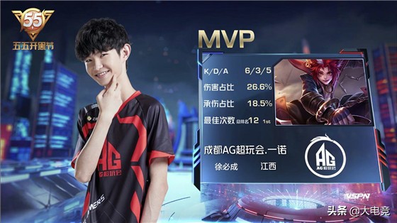 板升级